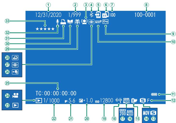 FUJIFILM X-S10 - ThePlaybackDisplay - 1