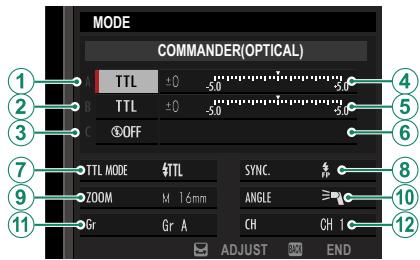 FUJIFILM X-S10 - COMMANDER(OPTICAL) - 1