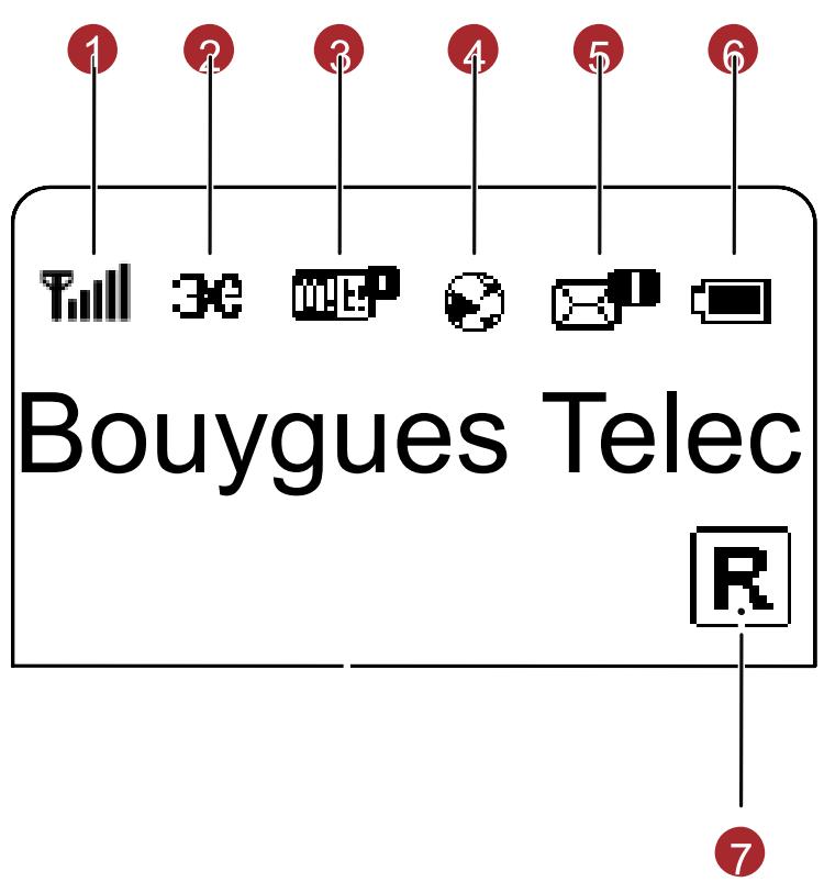 HUAWEI E587 - Écran - 1