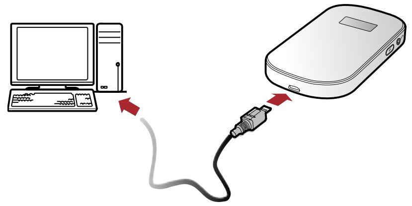HUAWEI E587 - Scenario 2 : accès à un périphérique en USB - 1