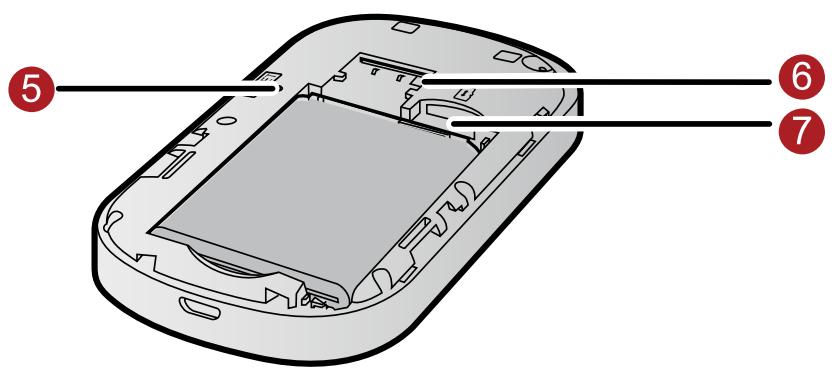 HUAWEI E587 - Description de votre hotspot mobile 3G+ - 2