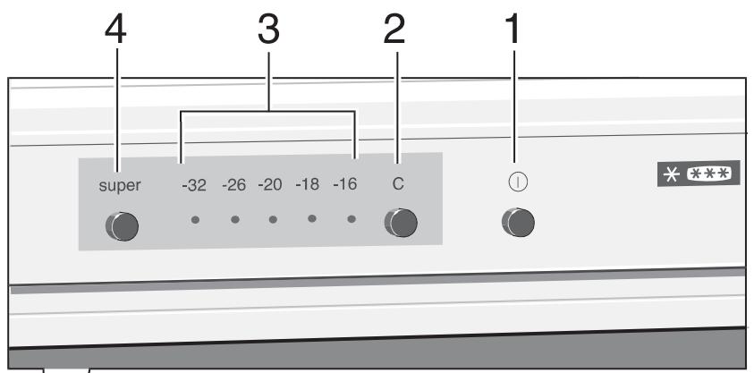 BOSCH KDN32X00BLANC - Vous trouverez ces indications sur la plaque signalétique fig. 12 - 9