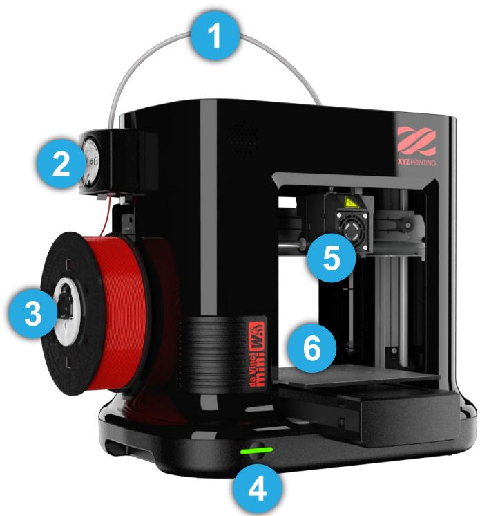 XYZ PRINTING 35DDA VINCI MINI PLUS - Manuel de l'utilisateur - 2