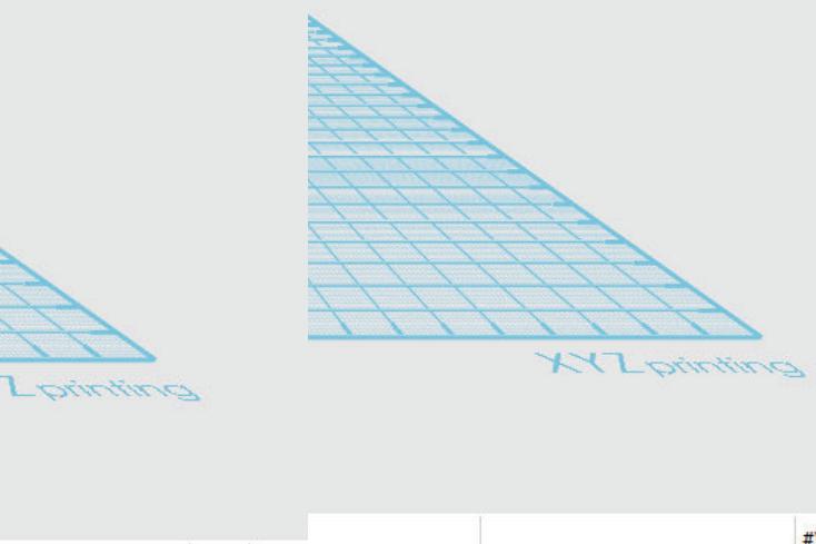 XYZ PRINTING 35DDA VINCI MINI PLUS - Cliquez "préparer l'impression" pour effectuer le découpage. - 6
