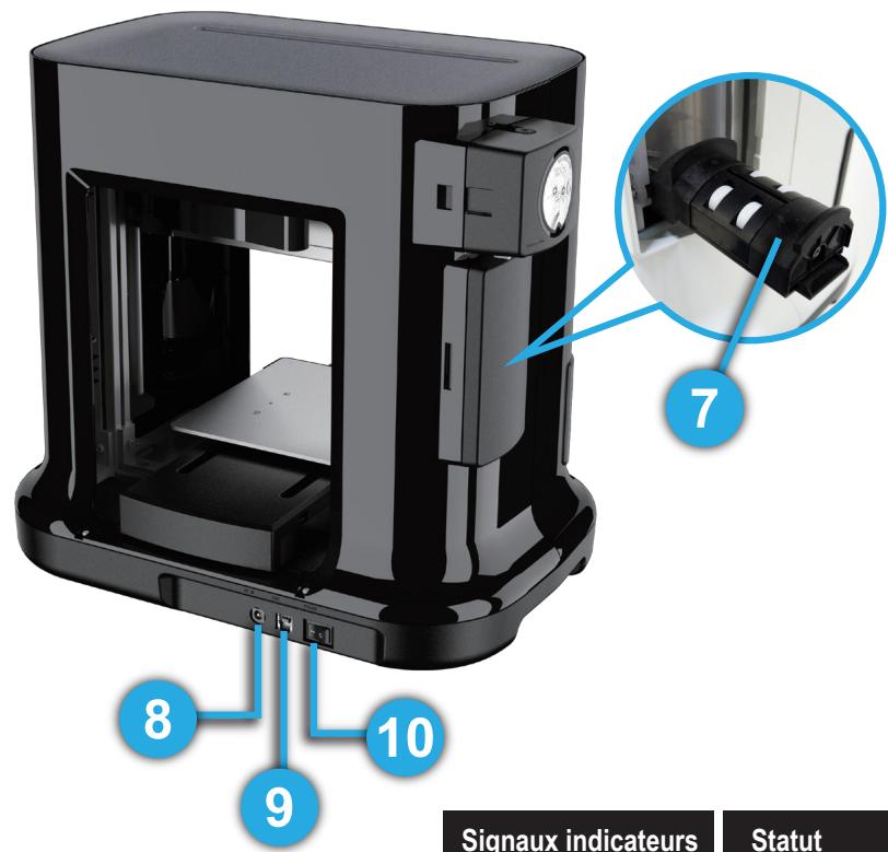 XYZ PRINTING 35DDA VINCI MINI PLUS - Manuel de l'utilisateur - 3