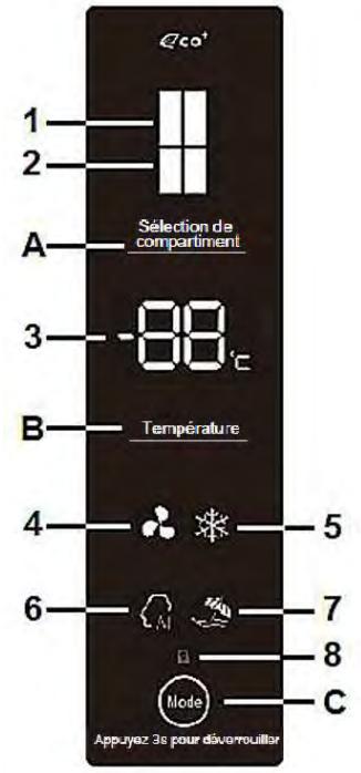 DARRYSCHNEIDER SCFD558NF - Bandeau d'affichage et touches de commande - 1