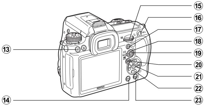 PENTAX K7+DA 18-55MM WR - Mode de prise de vues - 2
