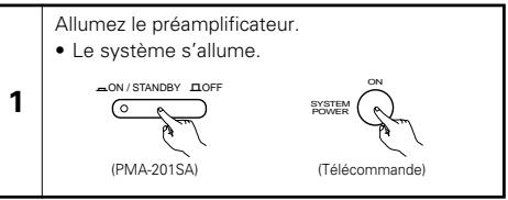 DENON DRR-201 - Enregistrement synchronisé de CD (lorsque le pma-201sa et le dcd-201sa sont connectés) - 3