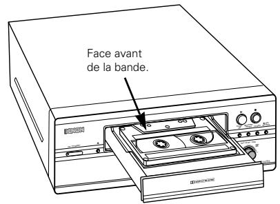 DENON DRR-201 - Direction de défilament de bande - 1