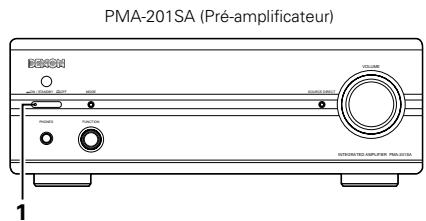 DENON DRR-201 - Enregistrement synchronisé (lorsque le PMA-201SA et le TU-201SA sont connectés) - 1