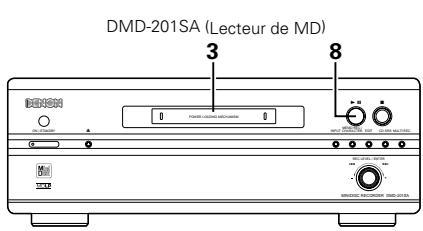 DENON DRR-201 - Enregistrement synchronisé (lorsque le PMA-201SA et le TU-201SA sont connectés) - 4