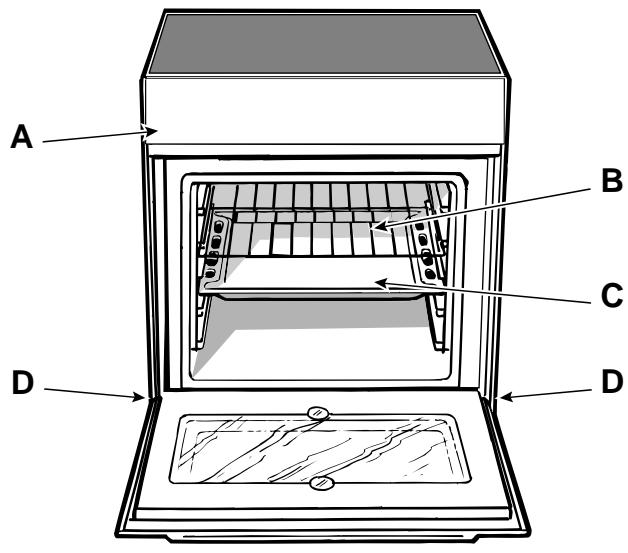 ARISTON C6VP4XR - Etiquette energie - 2
