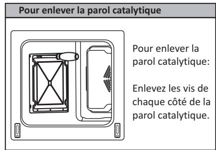 PROLINE PIMC 60 - Nettoyage par catalyse - 1