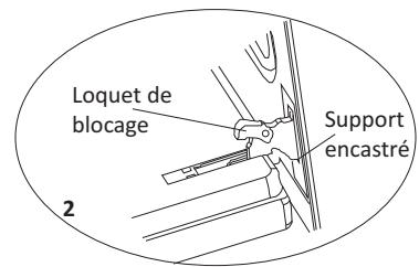 PROLINE PIMC 60 - Pour démonter la porte du four - 2