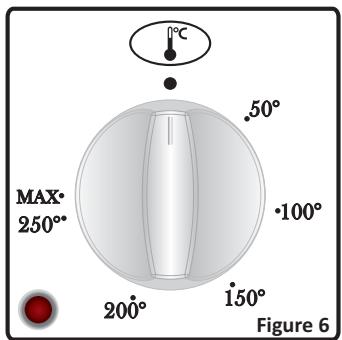PROLINE PIMC 60 - Bouton de contrôle de la fonction du four: - 1