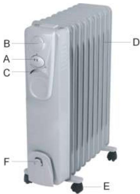 DOMAIR BH 15 BLANC - Instructions generales - 1