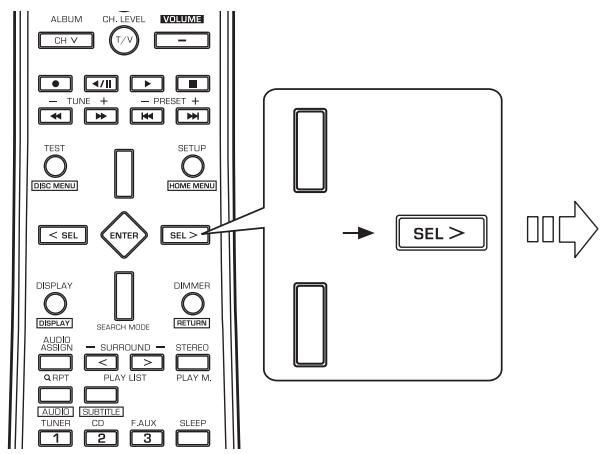 SHERWOOD RD-8504 - Sélection de crossover des enceintes - 3