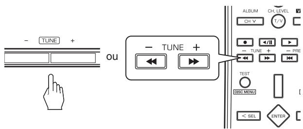 SHERWOOD RD-8504 - Appuyez sur les touches TUNING haut (+)/ bas (-) pendant plus de 0,5 seconde. - 1