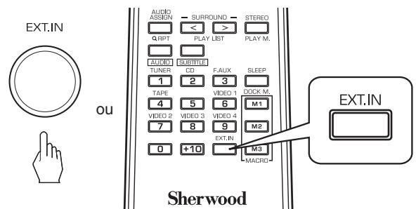 SHERWOOD RD-8504 - Sélection d'une source entrée externe (EXT. IN) - 1