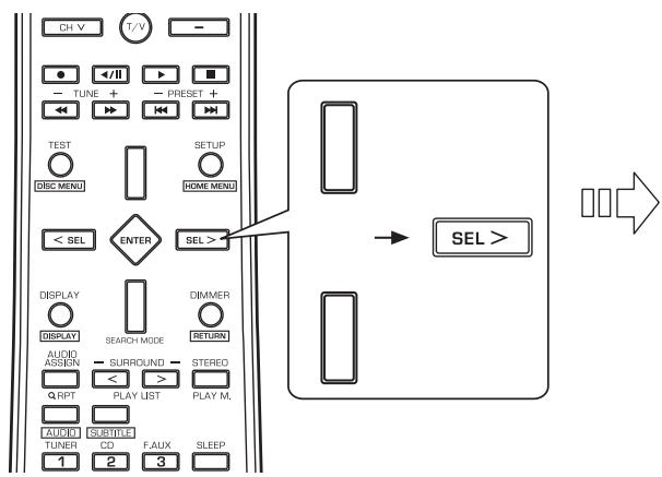 SHERWOOD RD-8504 - Sélection de crossover des enceintes - 1
