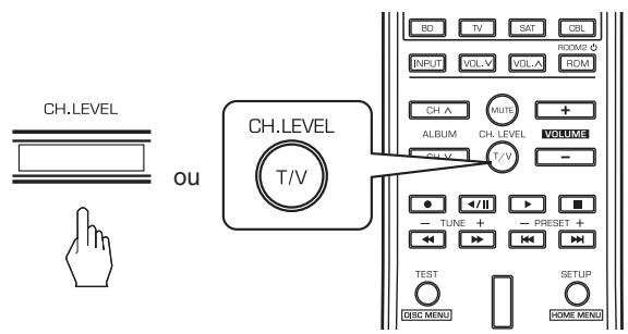 SHERWOOD RD-8504 - Appuyez sur la touche niveau de canal (CH. LEVEL). - 1