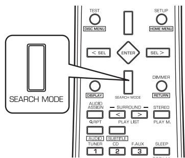 SHERWOOD RD-8504 - Recherche de PTY - 1
