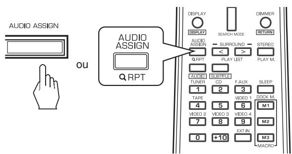 SHERWOOD RD-8504 - Appuyez sur la touche AUDIO ASSIGN. - 1