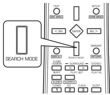 SHERWOOD RD-8504 - Recherche de TP - 1