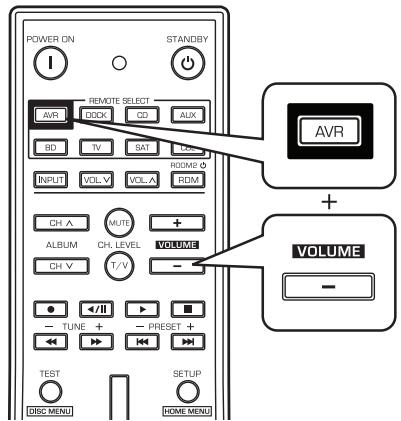SHERWOOD RD-8504 - Annulation de la fonction punch-through - 1