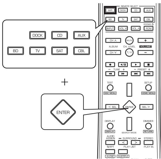 SHERWOOD RD-8504 - Entrer un code de configuration - 1