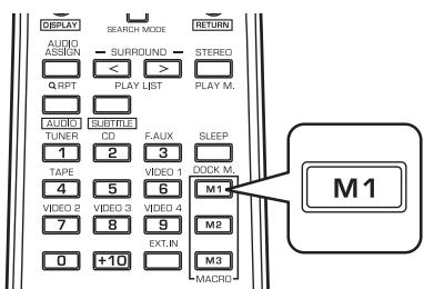 SHERWOOD RD-8504 - Utilisation d'une fonction macro - 1