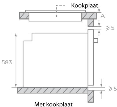 THOMSON TMFP72BX2 - Schema van de kast (staande kast) - 7