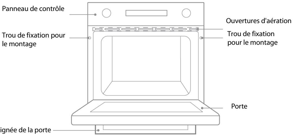 THOMSON TMFP72BX2 - Causes des dommages - 1