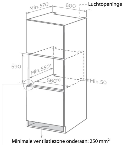 THOMSON TMFP72BX2 - Schema van de kast (staande kast) - 3