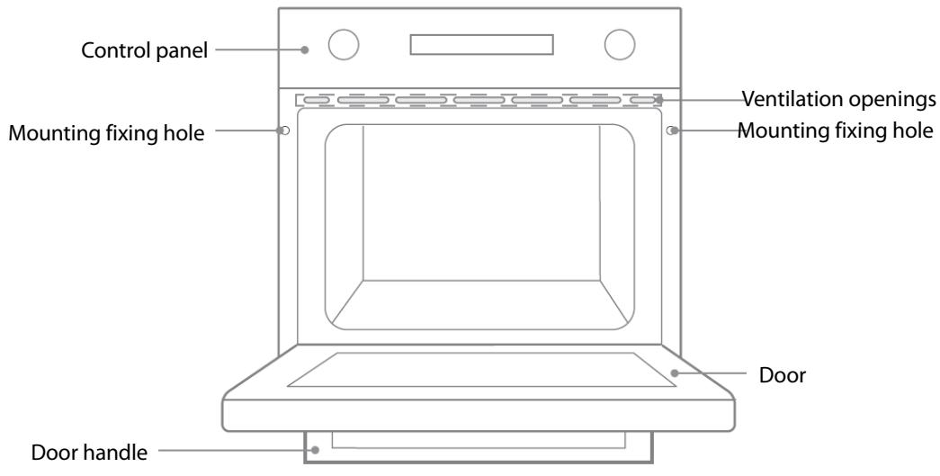 THOMSON TMFP72BX2 - Causes of Damage - 1