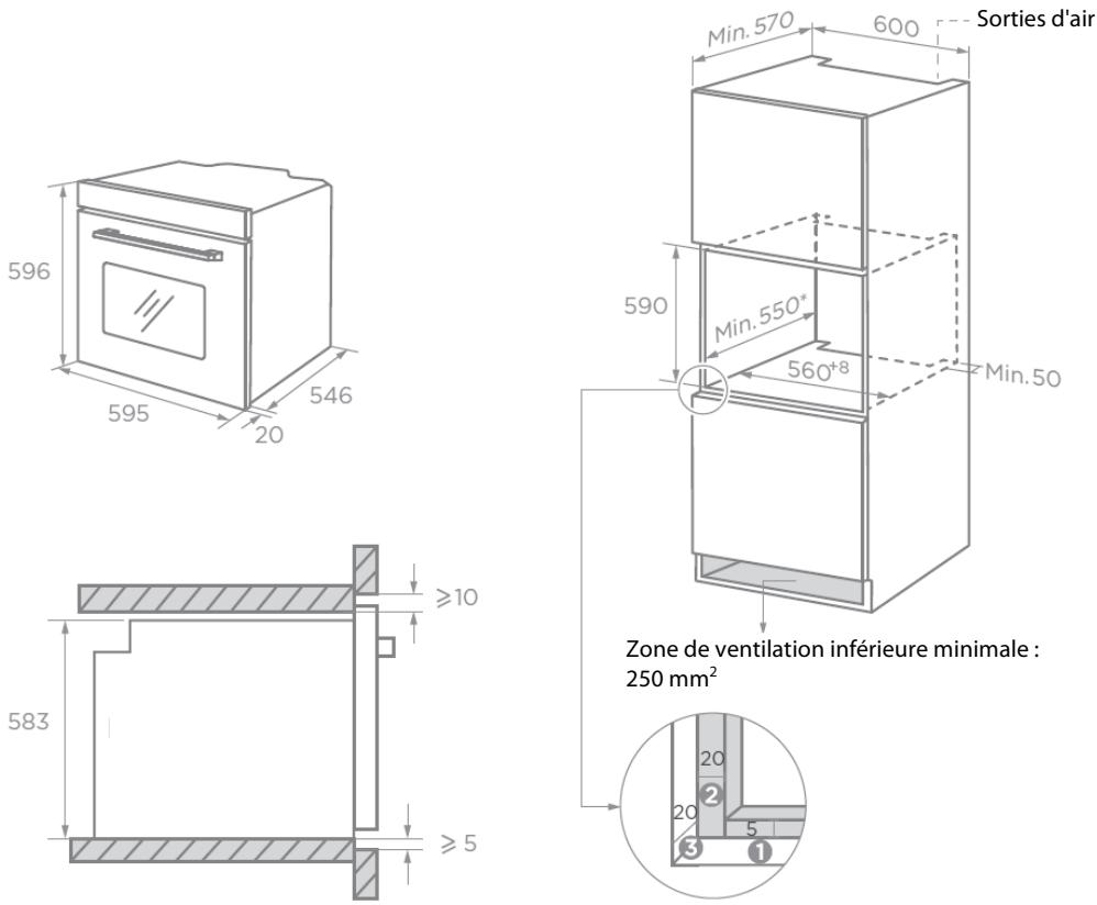 THOMSON TMFP72BX2 - Schéma du placard (placard sur pied) - 1