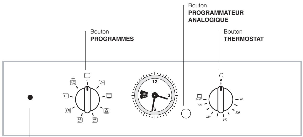 ARISTON FT 95VC.1 OW - Tableau de bord - 1