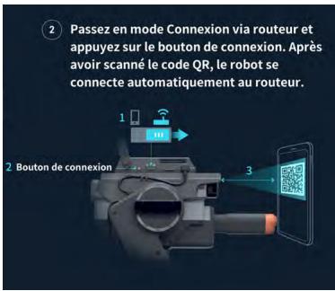 DJI DRONEROBOMASTER51 - Connexion via routeur - 3