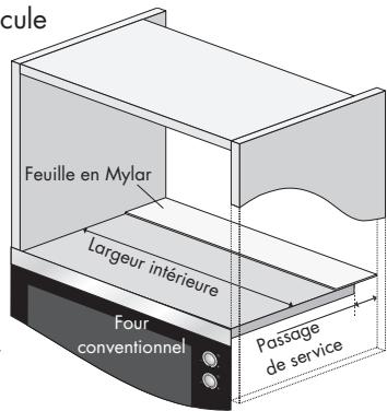 ARTHUR MARTIN EG 2628 W BLANC - Installation de l'appareil - 1