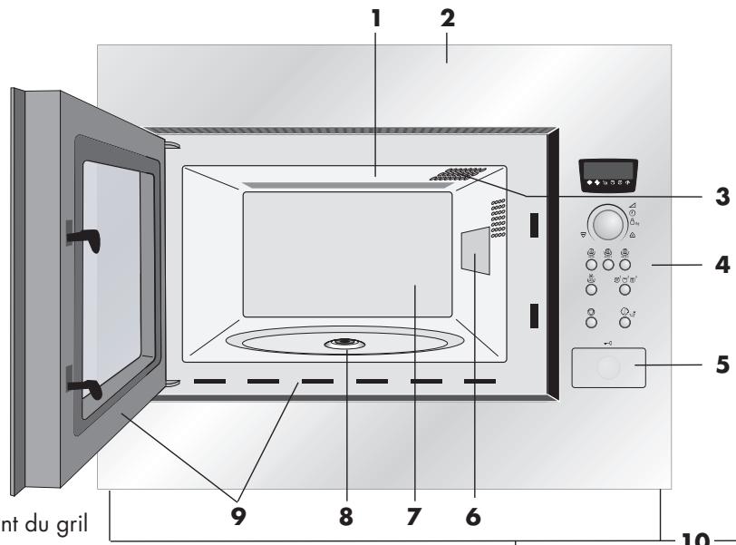 ARTHUR MARTIN EG 2628 W BLANC - Remarques: - 1
