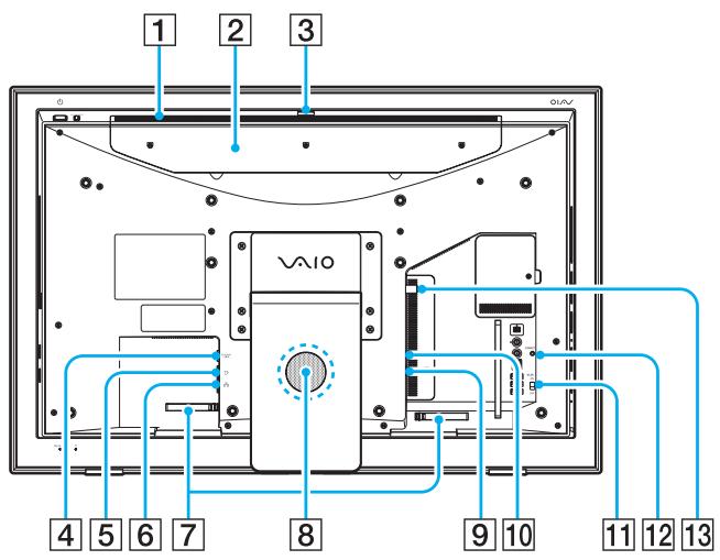 SONY VGC-LT1S2524910 - Face arrière - 2