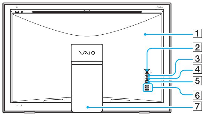 SONY VGC-LT1S2524910 - Face arrière - 1