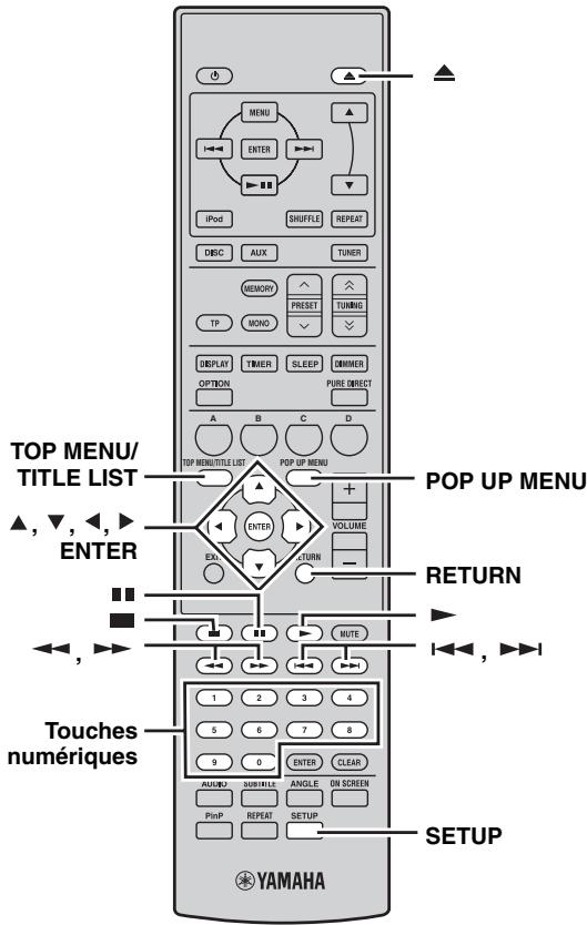 YAMAHA MCR940S - Utilisation de l'affichage à l'écran - 2