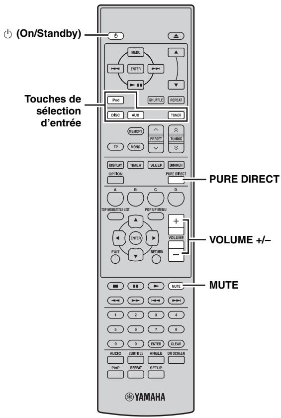 YAMAHA MCR940S - Fonctionnement du systeme - 2