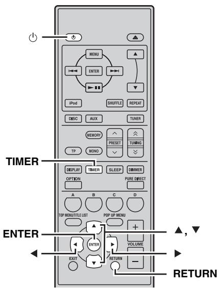 YAMAHA MCR940S - Remarques - 1