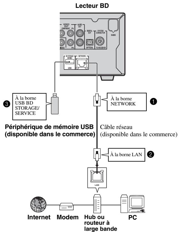 YAMAHA MCR940S - Avertissement - 1