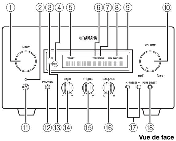 YAMAHA MCR940S - Face avant - 1
