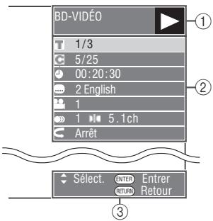 YAMAHA MCR940S - Appuyez sur on SCREEN pendant la lecture. - 1