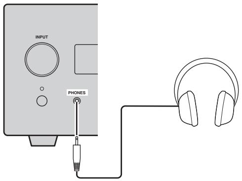 YAMAHA MCR940S - Pour utiliser un casque - 1