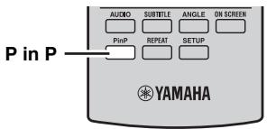 YAMAHA MCR940S - Utilisation de la fonction image dans l'image (lecture audio/vidéo secondaire) - 1